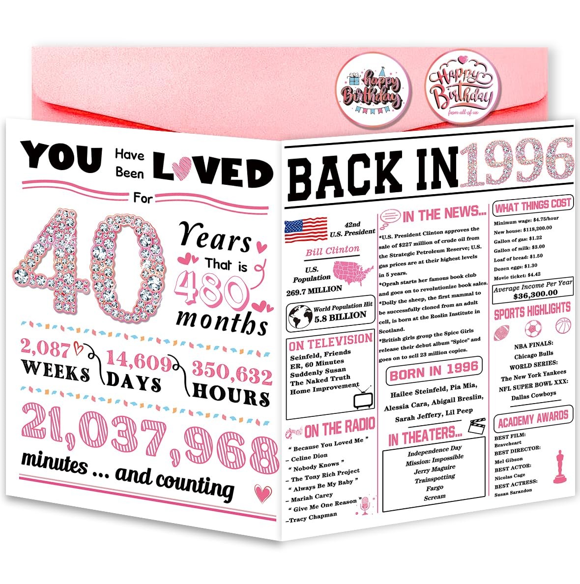 ATTLVV 40th Birthday Card,Funny Gifts 10.6 x 7.9 inches, WX-120