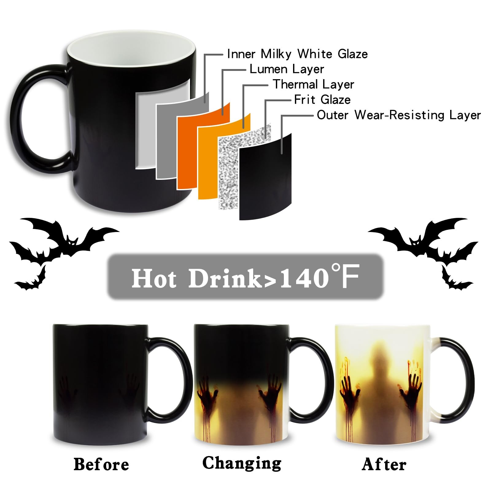 Lihome Halloween Gifts – Coffee Mug, Horror Movie 11 Ounces, Zombie