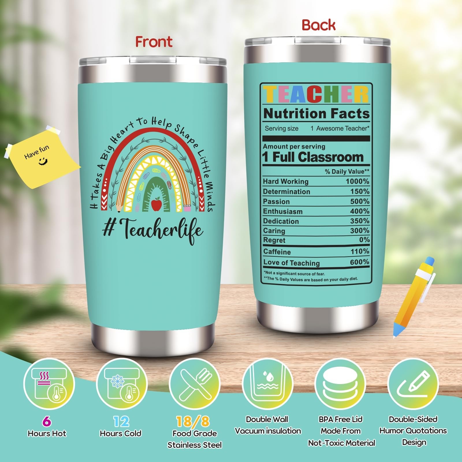 Teacher Appreciation Gifts: 20 OZ Tumbler Gifts Basket for Women, Christmas &…