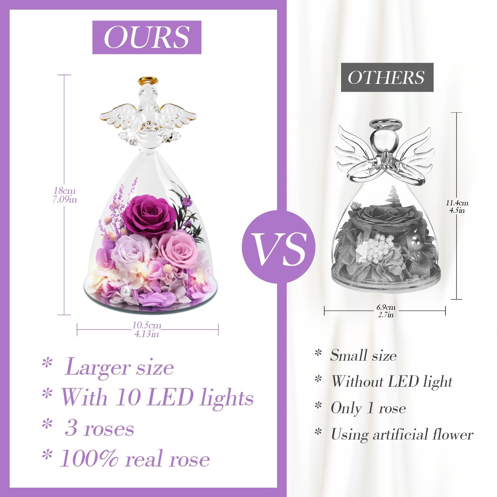 Christmas Rose Gifts for Women, 7″ Purple Preserved Roses Flowers in Glass An…