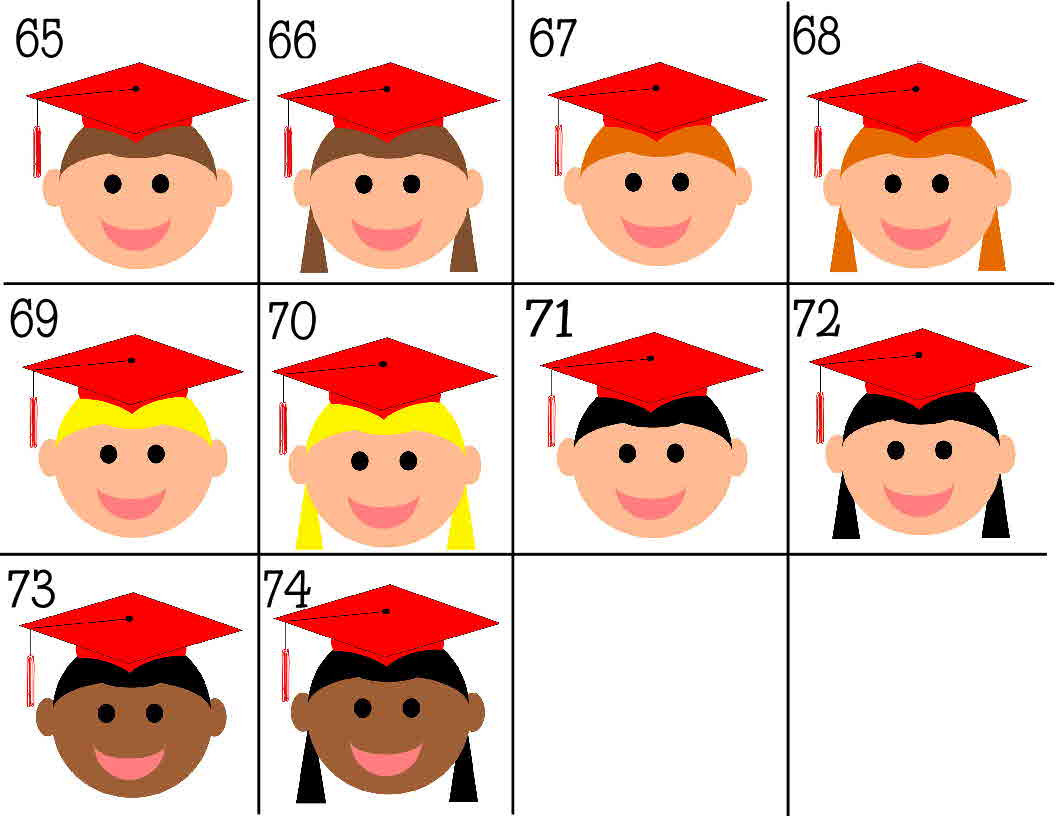 120 GRADUATION CANDY WRAPPERS PARTY FAVORS PERSONALIZED ~ MANY COLORS