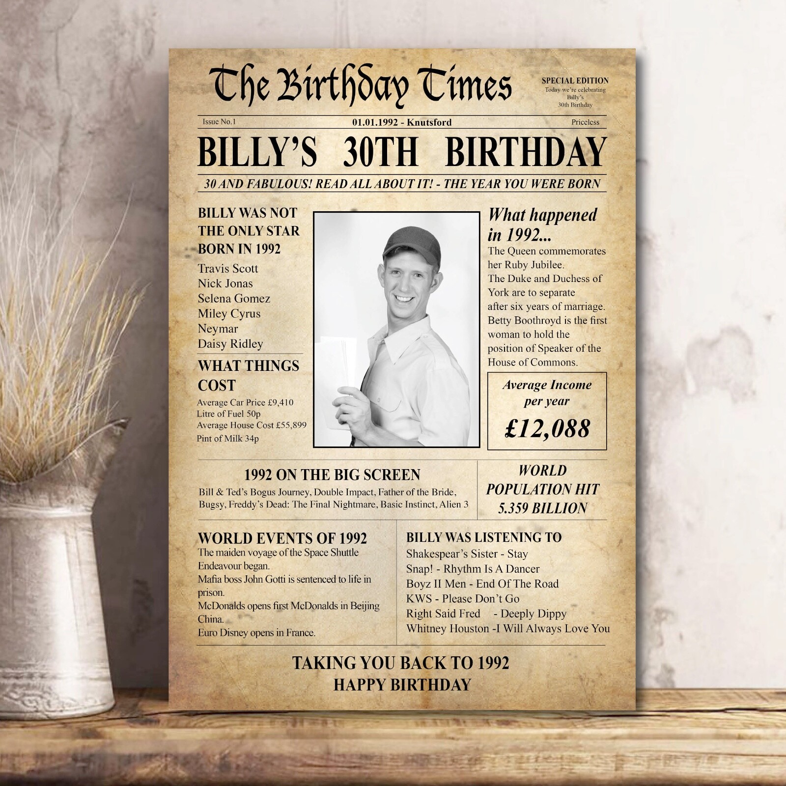 30th 1996 Personalised Photo Birthday Gift Poster Print son brother 37