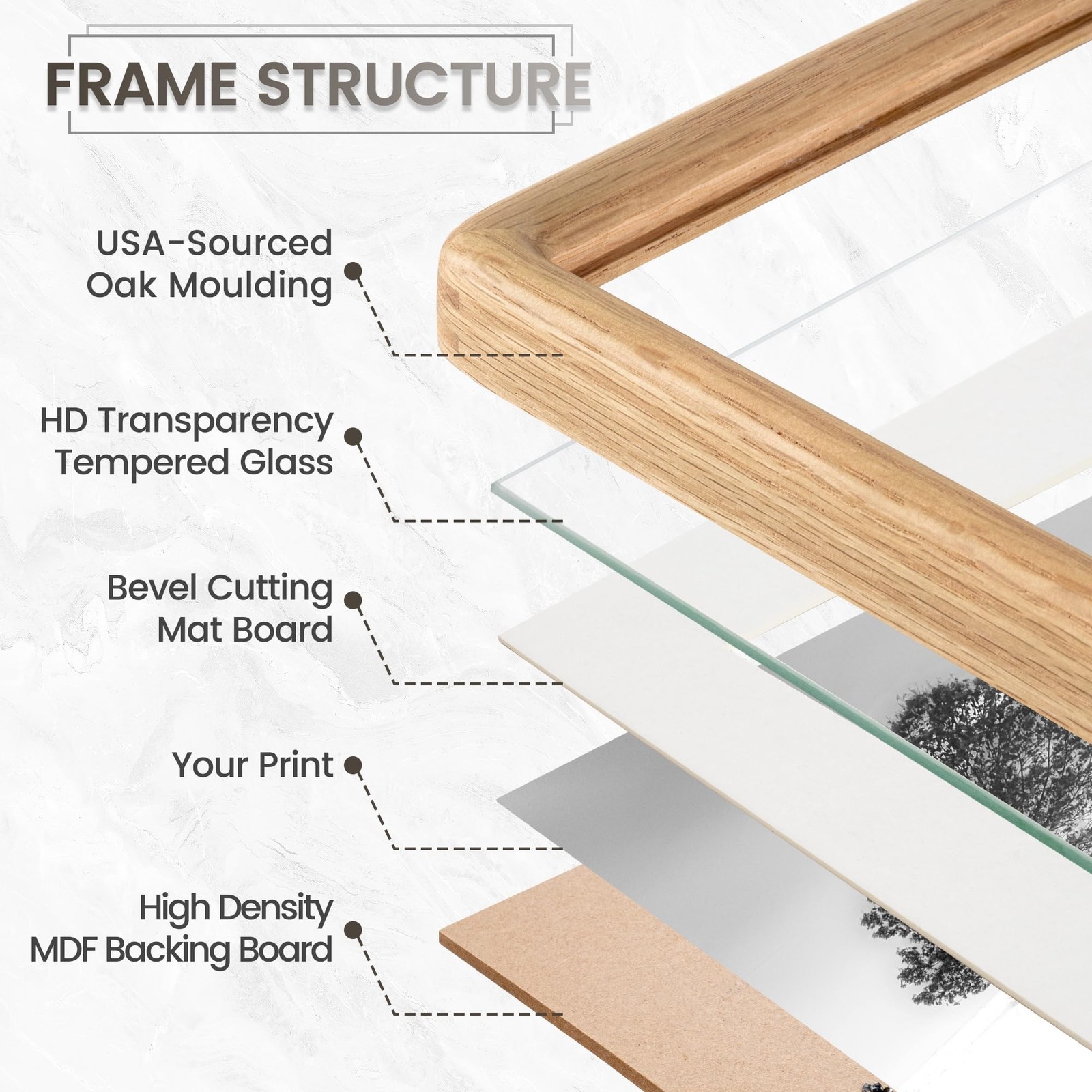 5×7 Picture Frame, Natural Solid OAK Wood Photo Collage Frame with HD Tempere…