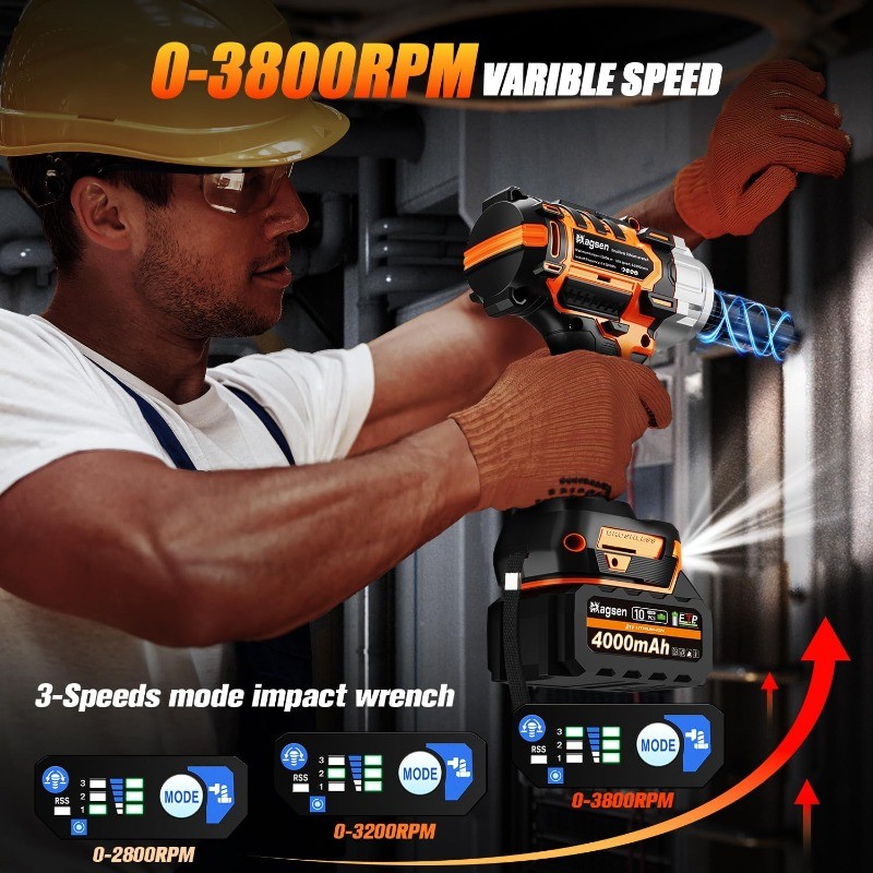 Cordless Impact Wrench, 900Ft-lbs (1200N.m) High Torque Brushless Impact Gun