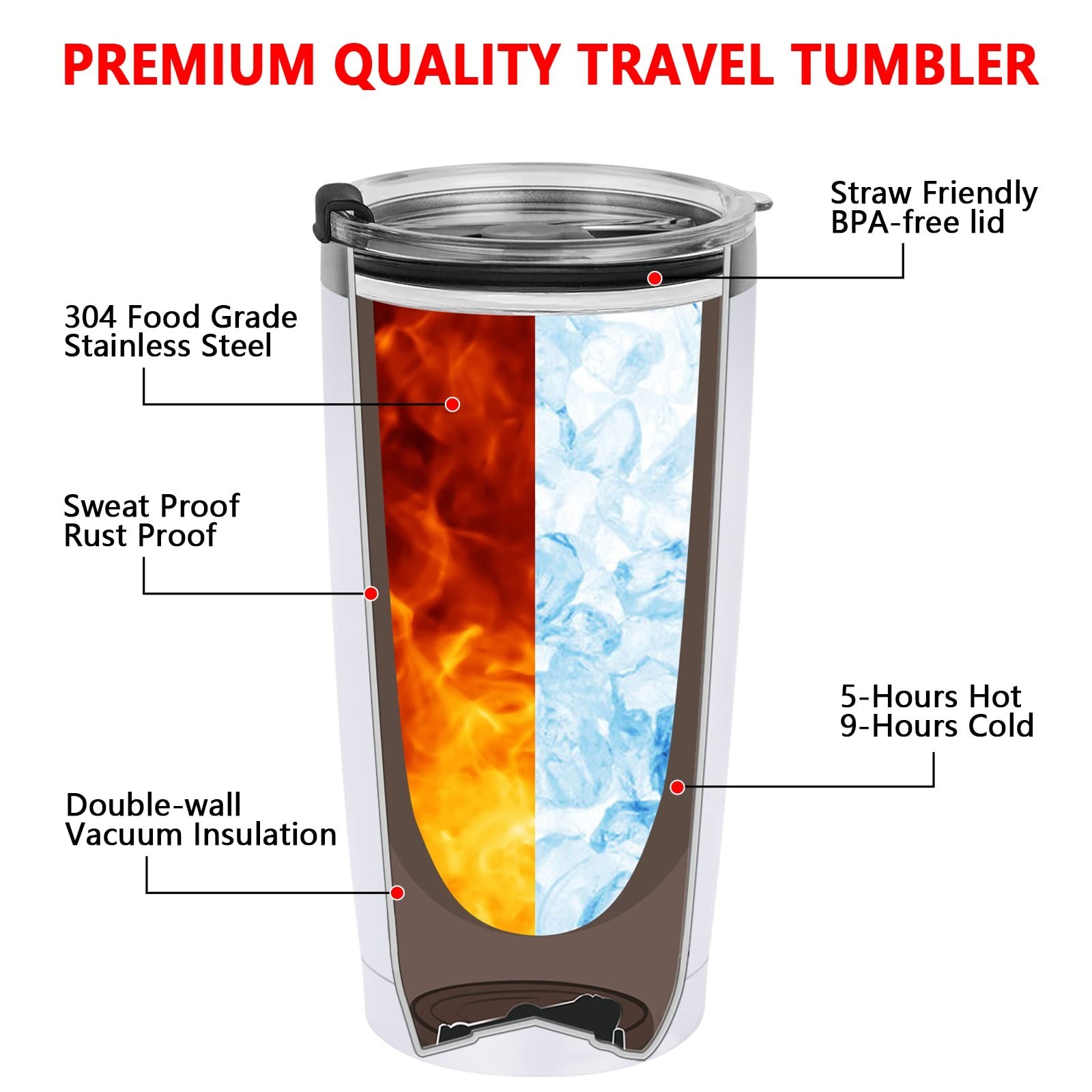 Engagement Gifts for Couples, Boyfriend and Girlfriend Travel Tumbler Set, En…