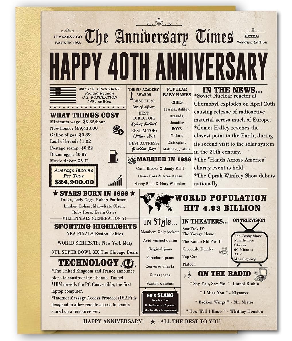 FANCYLUCKY Jumbo 40th Anniversary Cards Gifts for 10.6 x 7.9 inches,