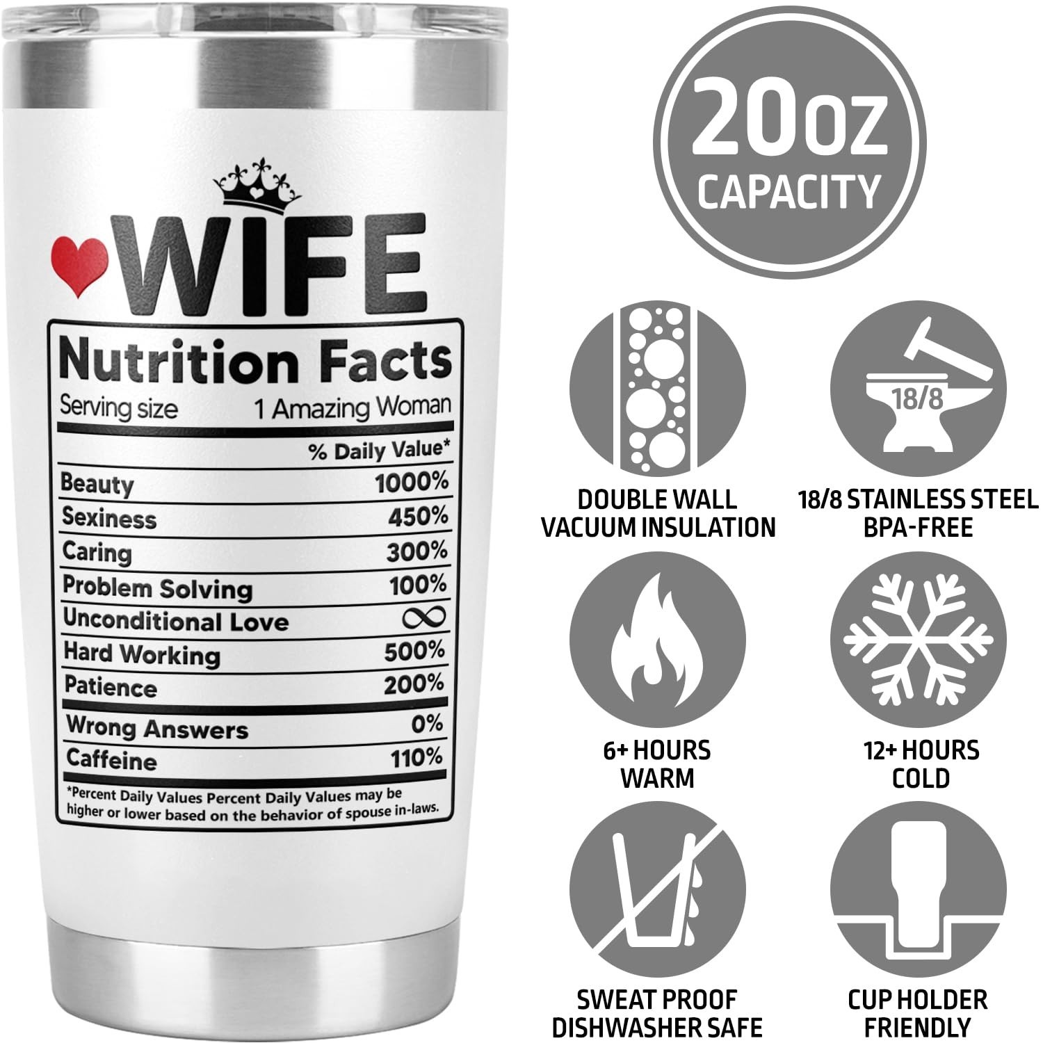 Gifts for Wife from Husband, Wife Gifts, I Am Not Spoiled My Husband Just Lov…