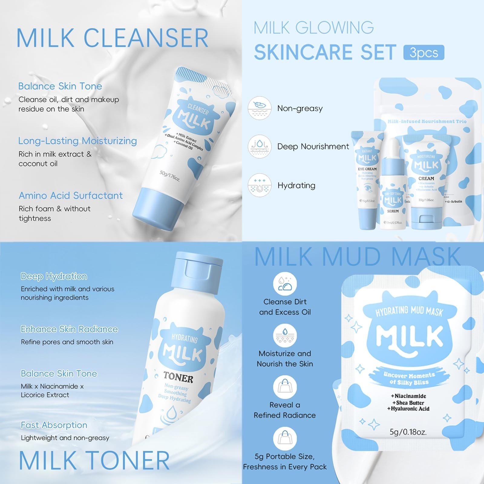 Milk Skin Care for Kids Teens Birthday Christmas Gifts – Girls Skin Care for …