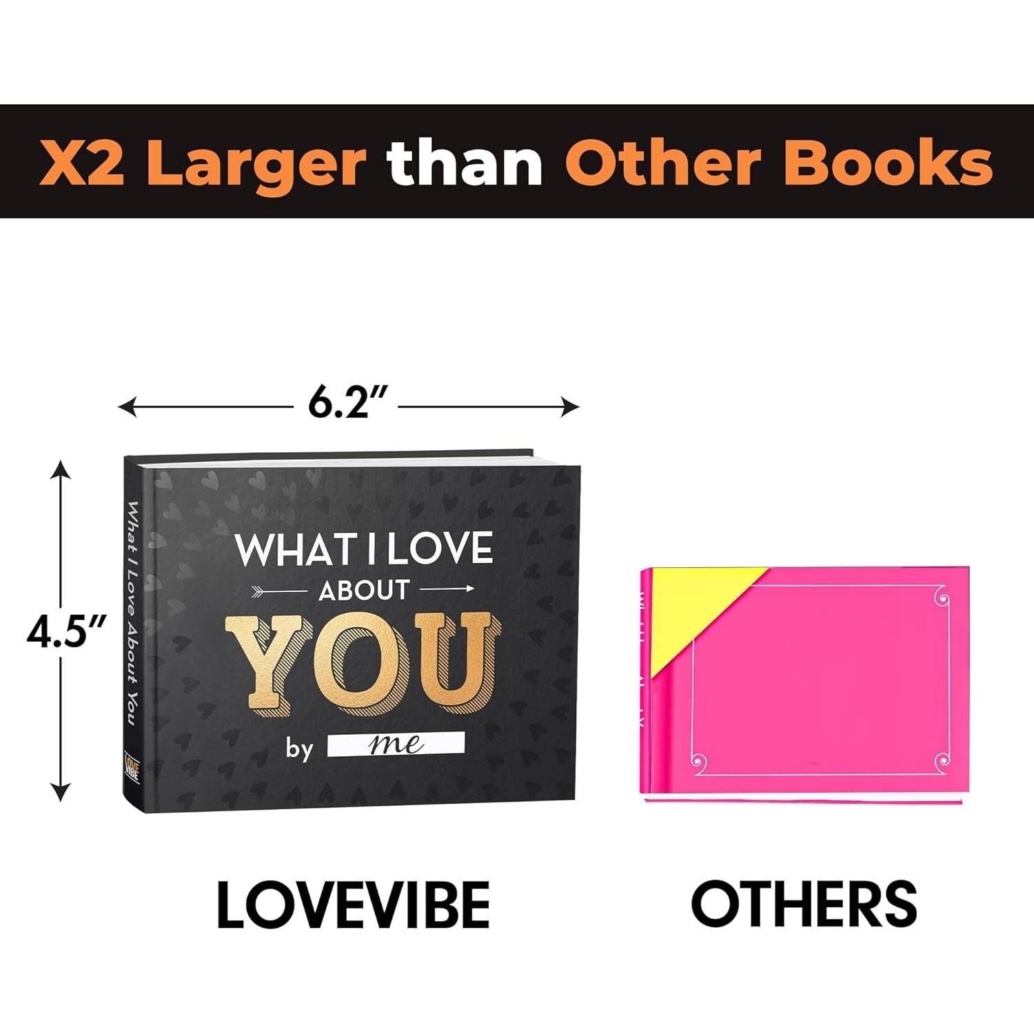 What I Love About You Fill‑In‑The‑Blank Book – Couples, Mother, Father & Others