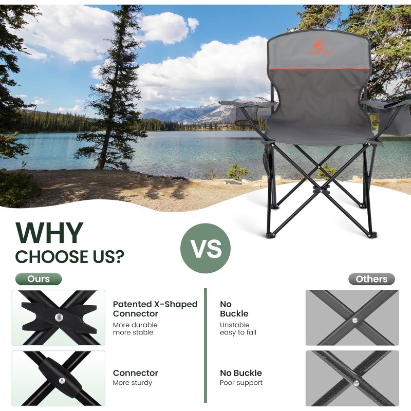 2 Pack Portable Camping Chair for Adults, Folding Outdoor Camp Chair Lightweight