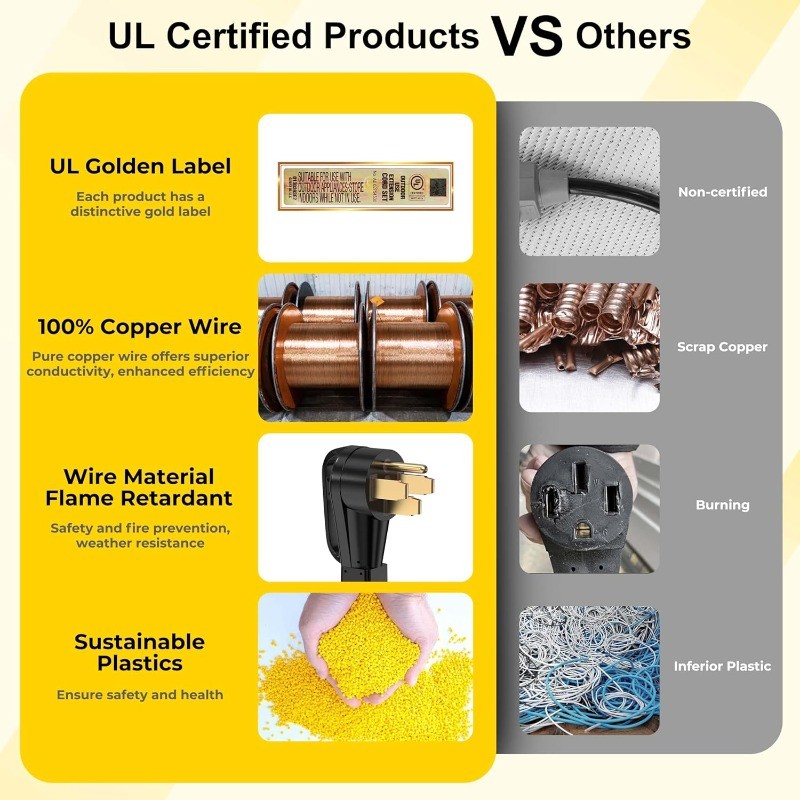 15 Feet 50 Amp RV/Generator Cord, UL Listed, Locking Connector
