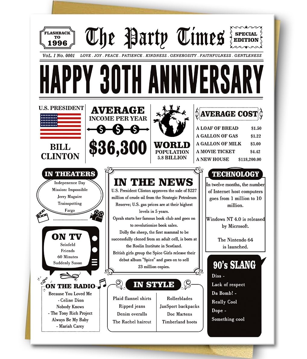 Missonemi Jumbo 30th Anniversary Card for Women Men, 7.9 x 10.6 inches,