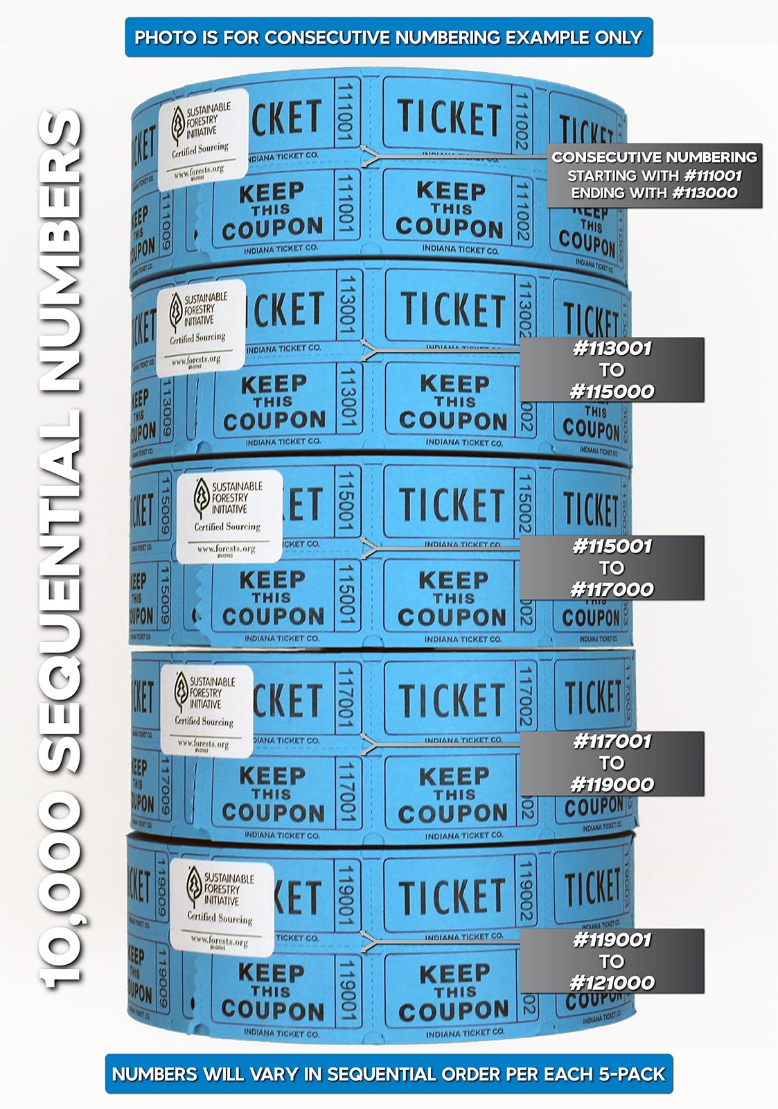 INDIANA TICKET CO. 10,000 Blue CONSECUTIVELY Numbered Raffle Ticket Roll. 5 R…