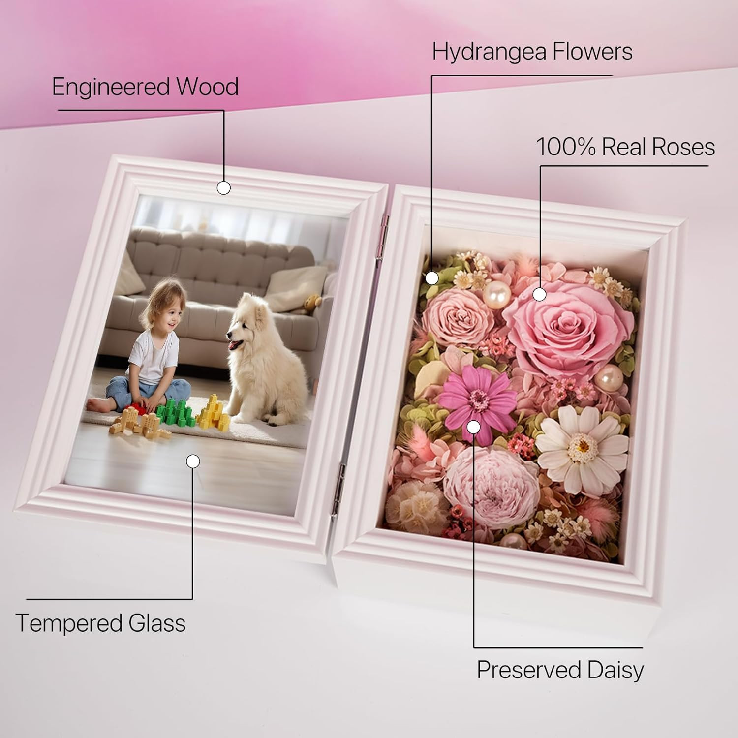Eternal Rose Photo Frame Gift for Wife, Mom, Grandma – Birthday & Anniversary