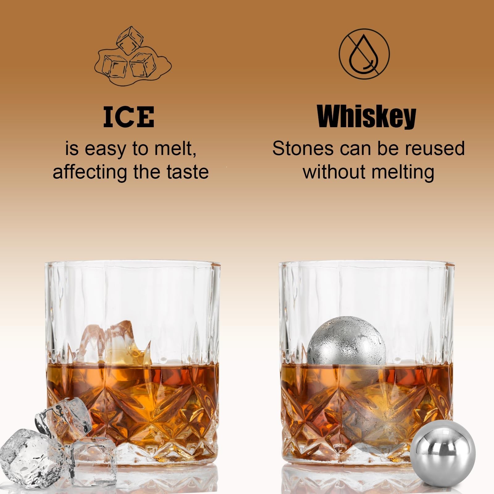 EooCoo Stocking Stuffers for Men, 6 Pack Reusable Whiskey Stones Set, Stainle…