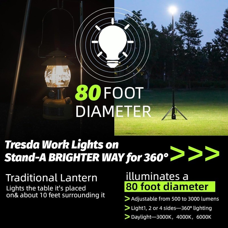 Rechargeable Telescopic Camping Light, 3000LM LED Work Lights on Stand,Hight