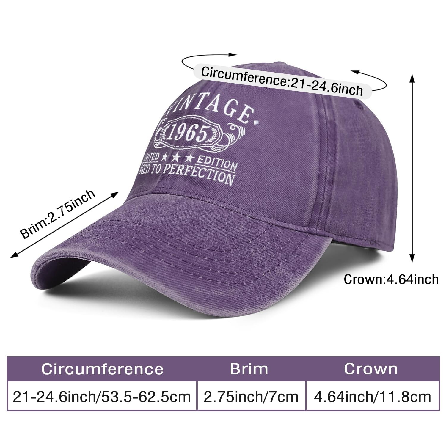 Birthday Gifts for Men Women, Personalized 18th/21st/25th/30th/40th/50th …9…