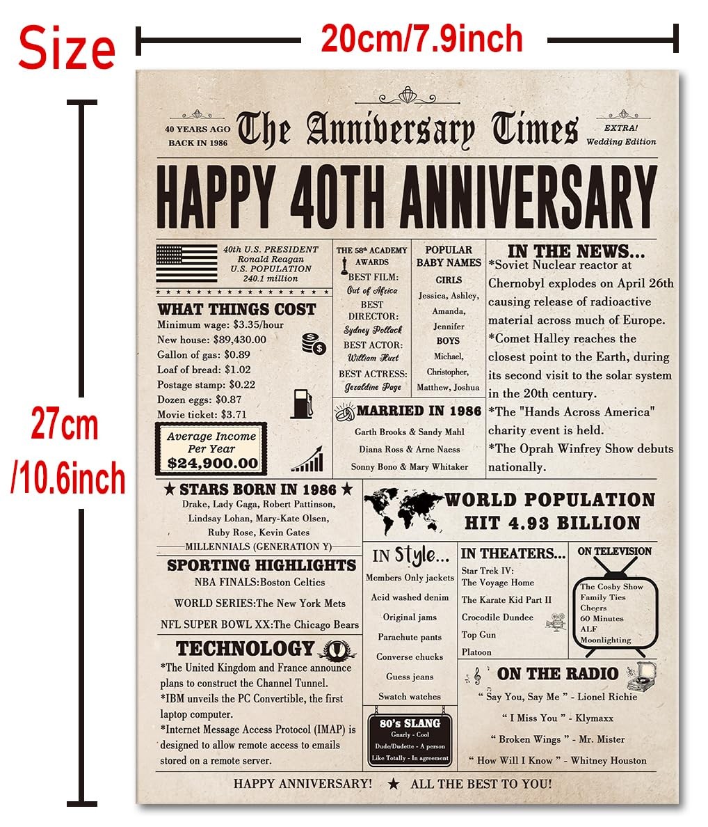 FANCYLUCKY Jumbo 40th Anniversary Cards Gifts for 10.6 x 7.9 inches,