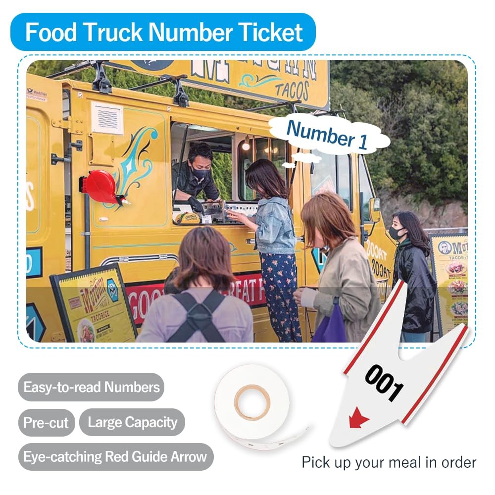White 2 Digit Turn O Matic Take A Number Tickets 2000 Count Dispenser Roll