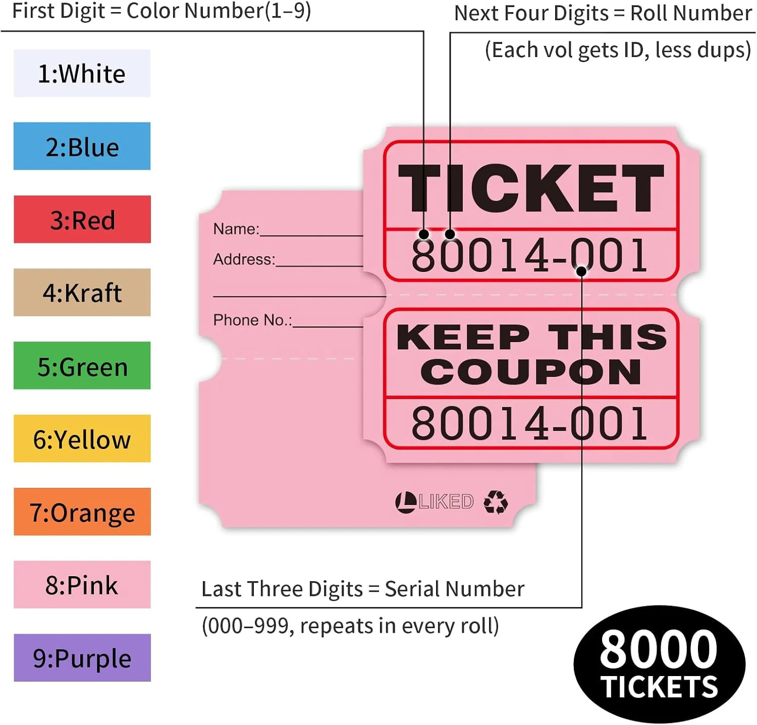 L LIKED Multicolor Raffle Tickets 8000 Pairs 8 Double Rolls Numbered | Multicolo