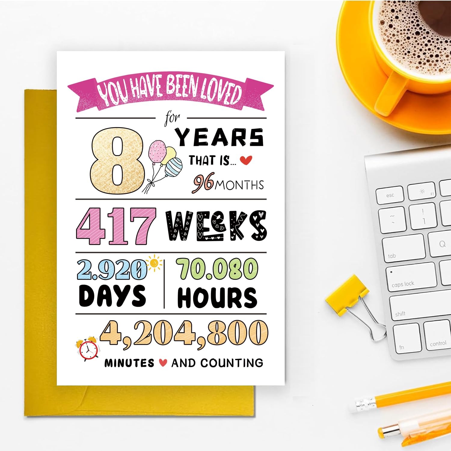 UUEFKTN Cute Happy 8th Birthday Card Gift for 8 inches x 5.3 inches,