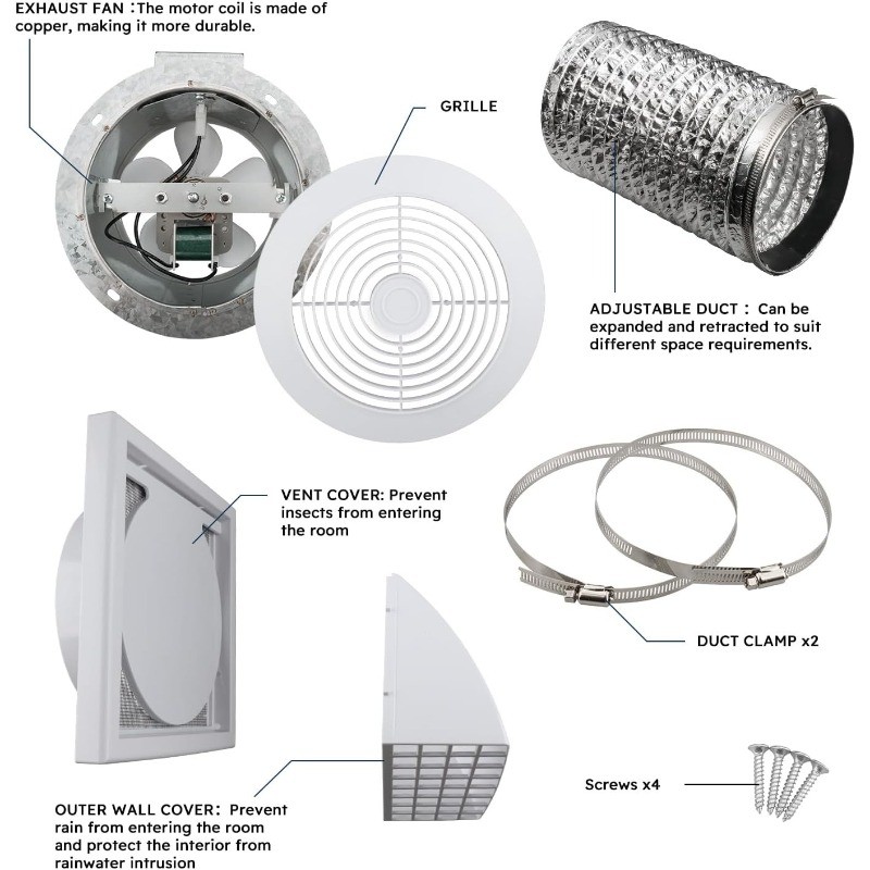 512M Through-the-Wall Exhaust Fan, White Grille, 6-inch Diameter vent, 80