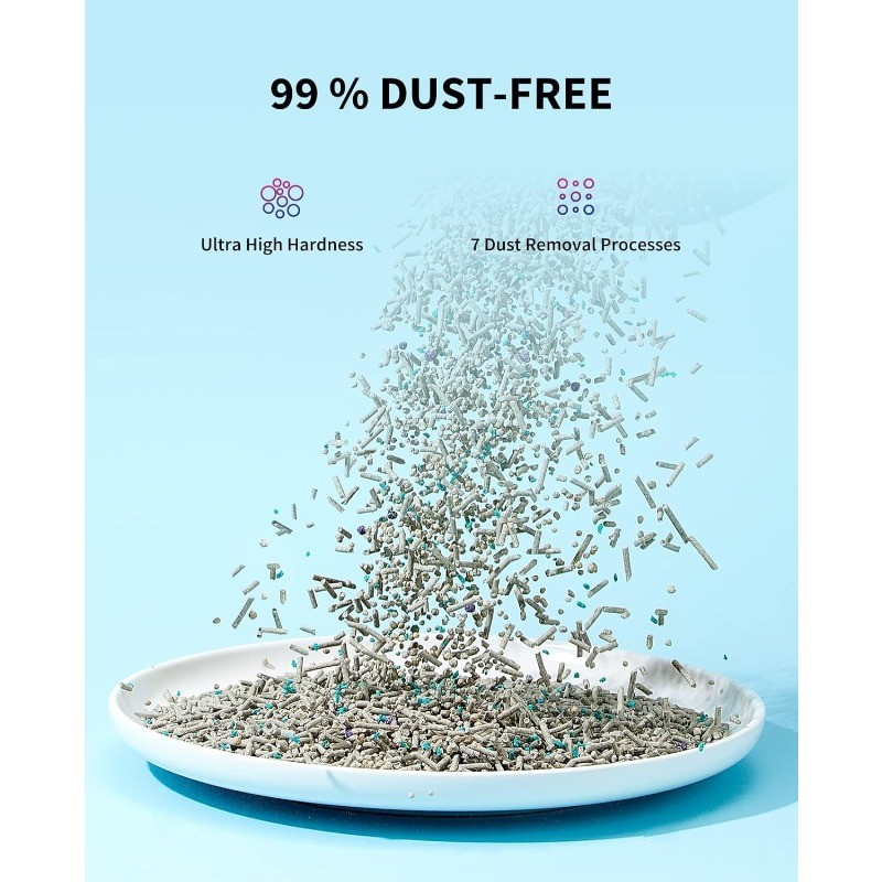 Mixed Cat Litter Fast Clumping,Flushable,Ultra Absorbent, 100% Natural