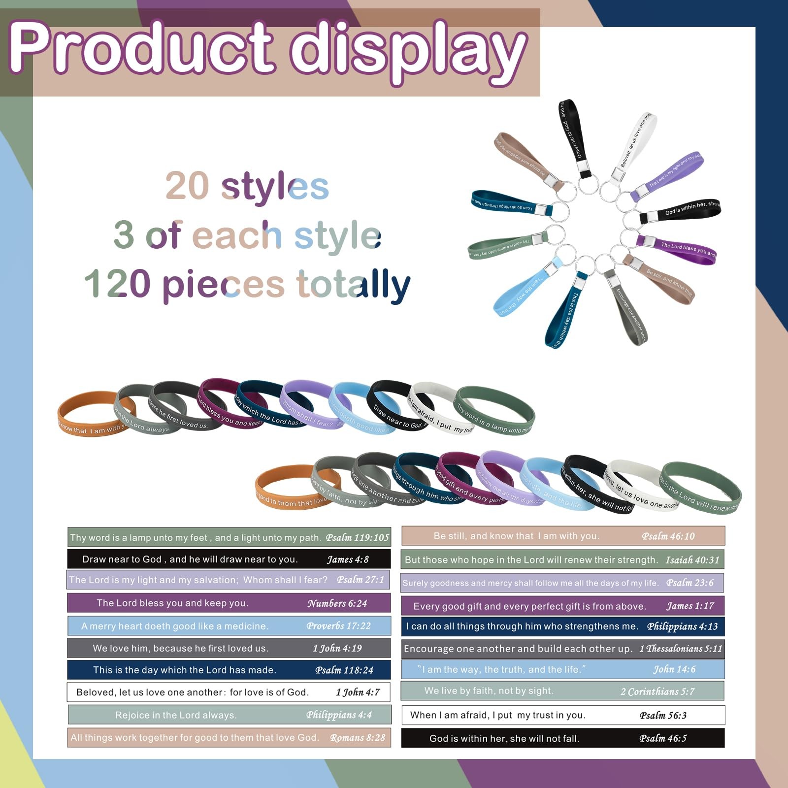 Christian Bible Verse Bracelet 120 Pcs Rubber Silicone Keychain – Motivational
