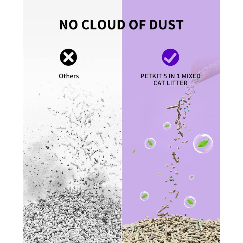 Mixed Cat Litter Fast Clumping,Flushable,Ultra Absorbent, 100% Natural