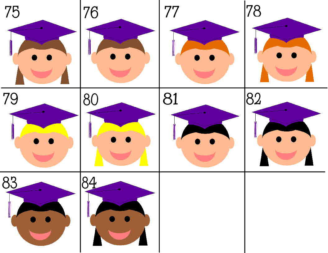 120 GRADUATION CANDY WRAPPERS PARTY FAVORS PERSONALIZED ~ MANY COLORS