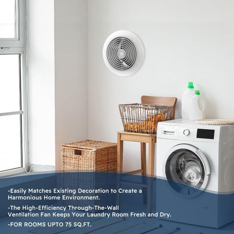 512M Through-the-Wall Exhaust Fan, White Grille, 6-inch Diameter vent, 80