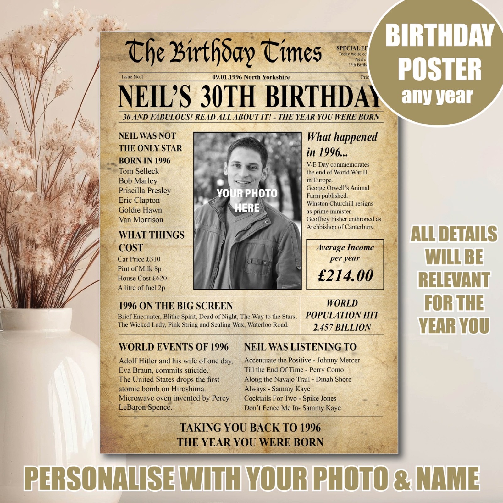30th 1996 Personalised Photo Birthday Gift Poster Print son brother 37