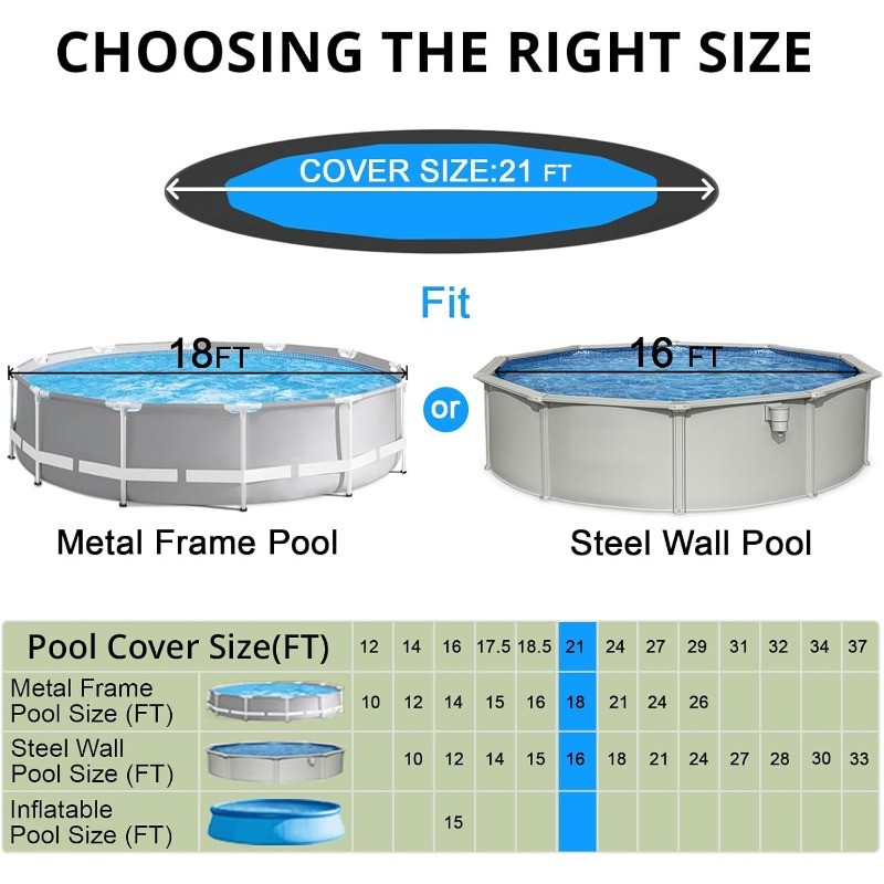 18 Ft Round Winter Pool Cover with Fast Tightening Patented Ratchet,Pool Covers