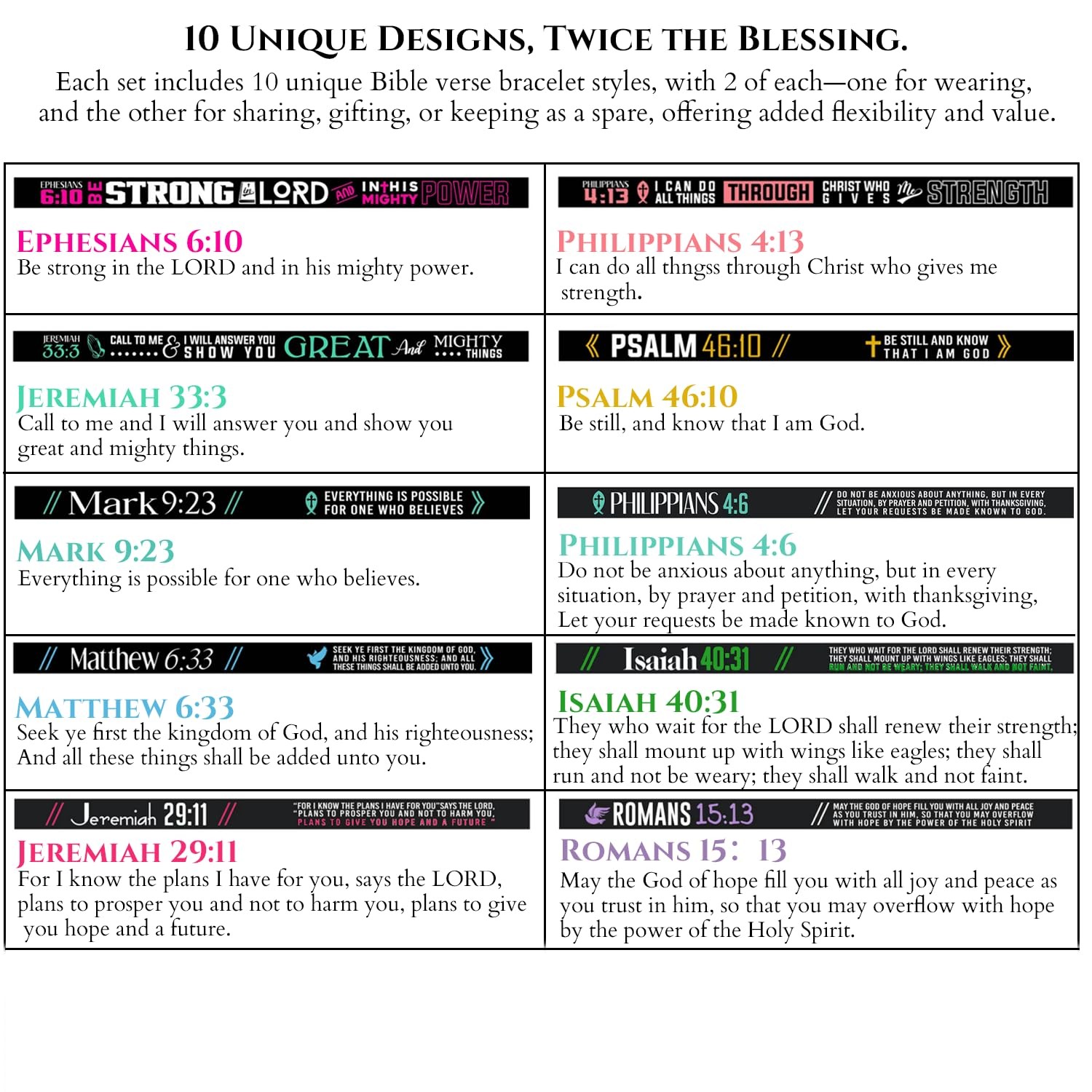 Bible Verse Bracelets – 12-Pack Jesus Scripture Christian Rubber Bracelets, C…