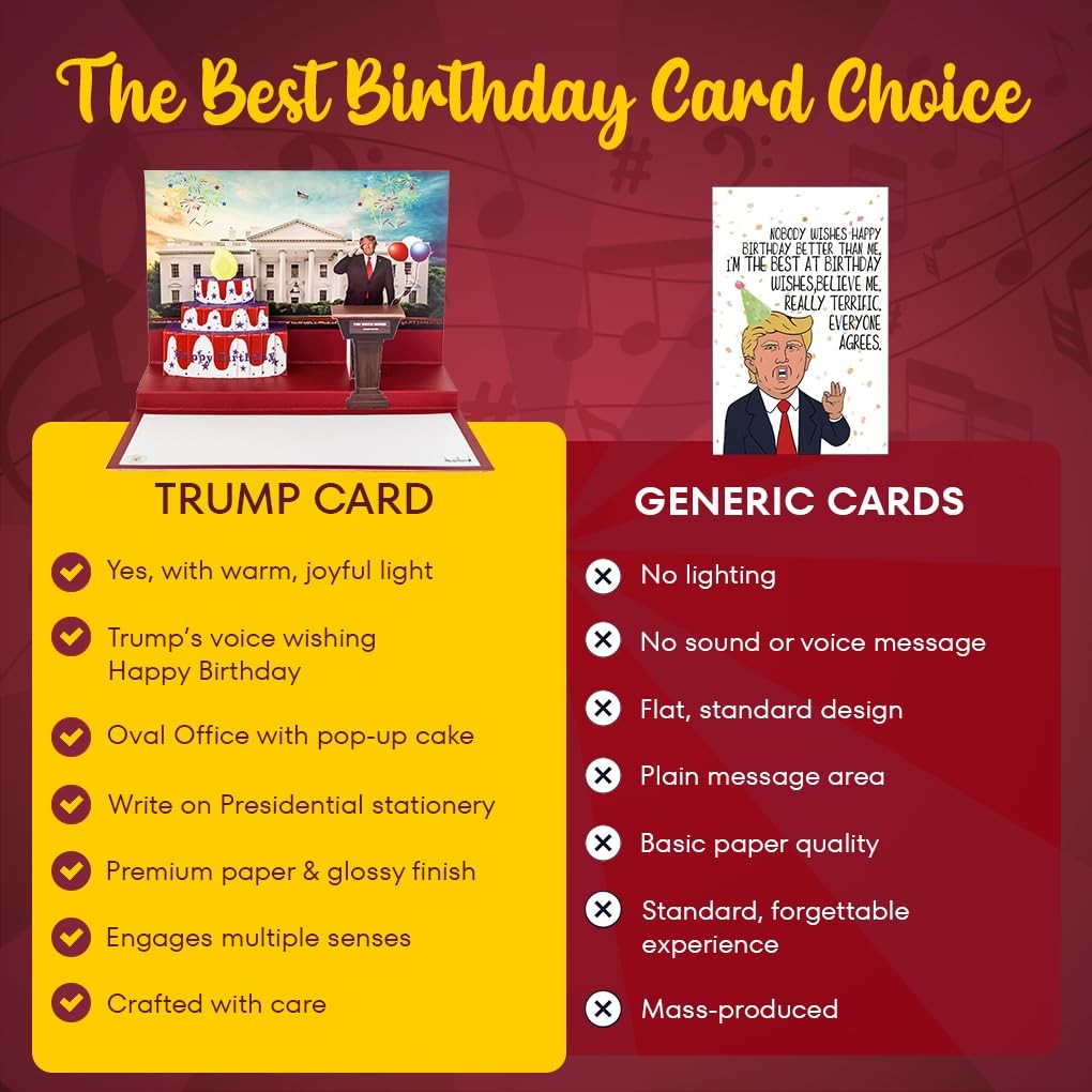 Laughalot Talking Trump Birthday Card – Donald 6 inches x 8.25 inches, Red