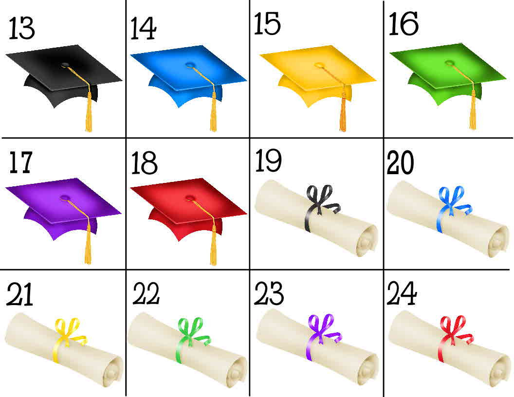 100 GRADUATION PARTY FAVORS WATER BOTTLE LABELS ~ Glossy ~ Waterproof Ink