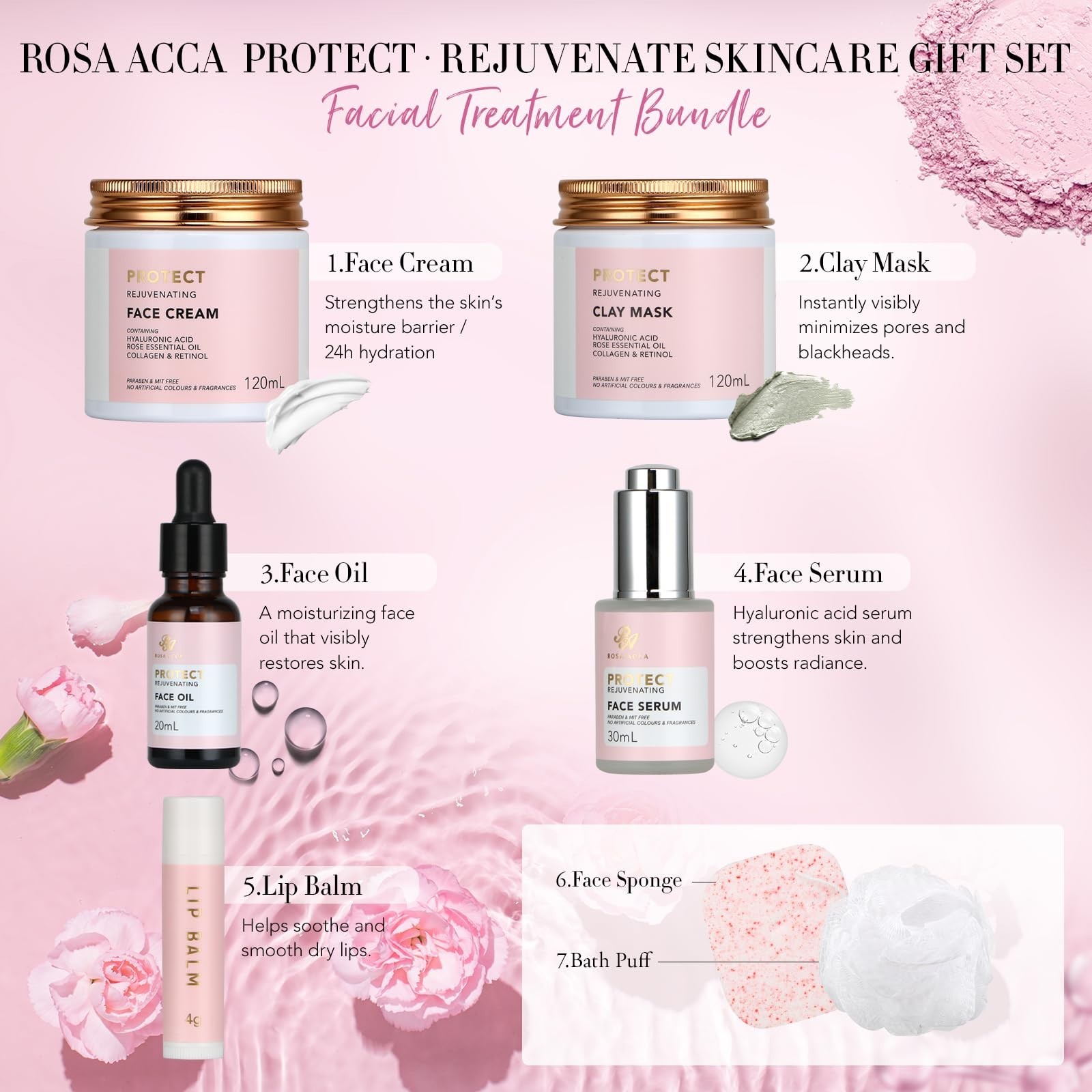 Mother’s Day Gift, Spa Gifts 28pcs Rose Facial Skin Care Set for Wo… Fast Ship