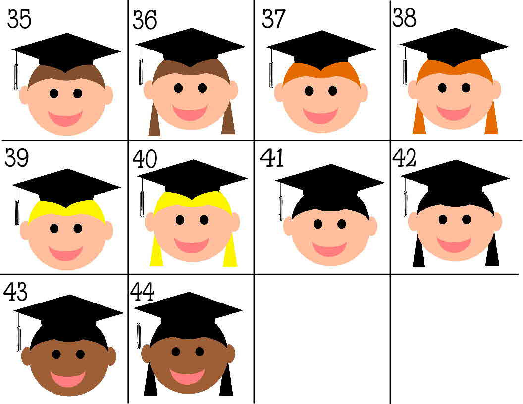 120 GRADUATION CANDY WRAPPERS PARTY FAVORS PERSONALIZED ~ MANY COLORS