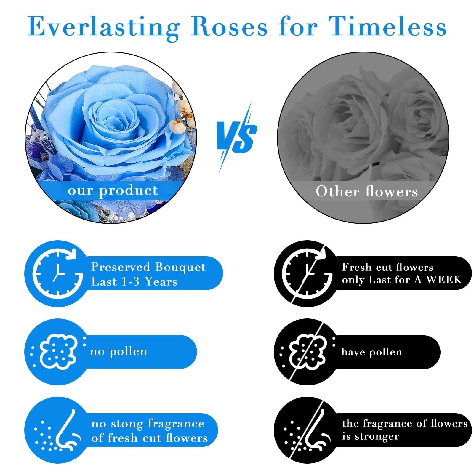 3-Tone Preserved Rose in Glass Dome with LED Lights – Eternal Roses Flower w/…