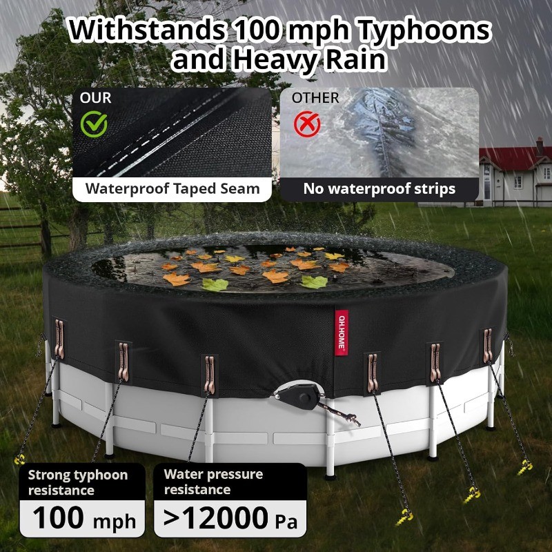 18 Ft Round Winter Pool Cover with Fast Tightening Patented Ratchet,Pool Covers
