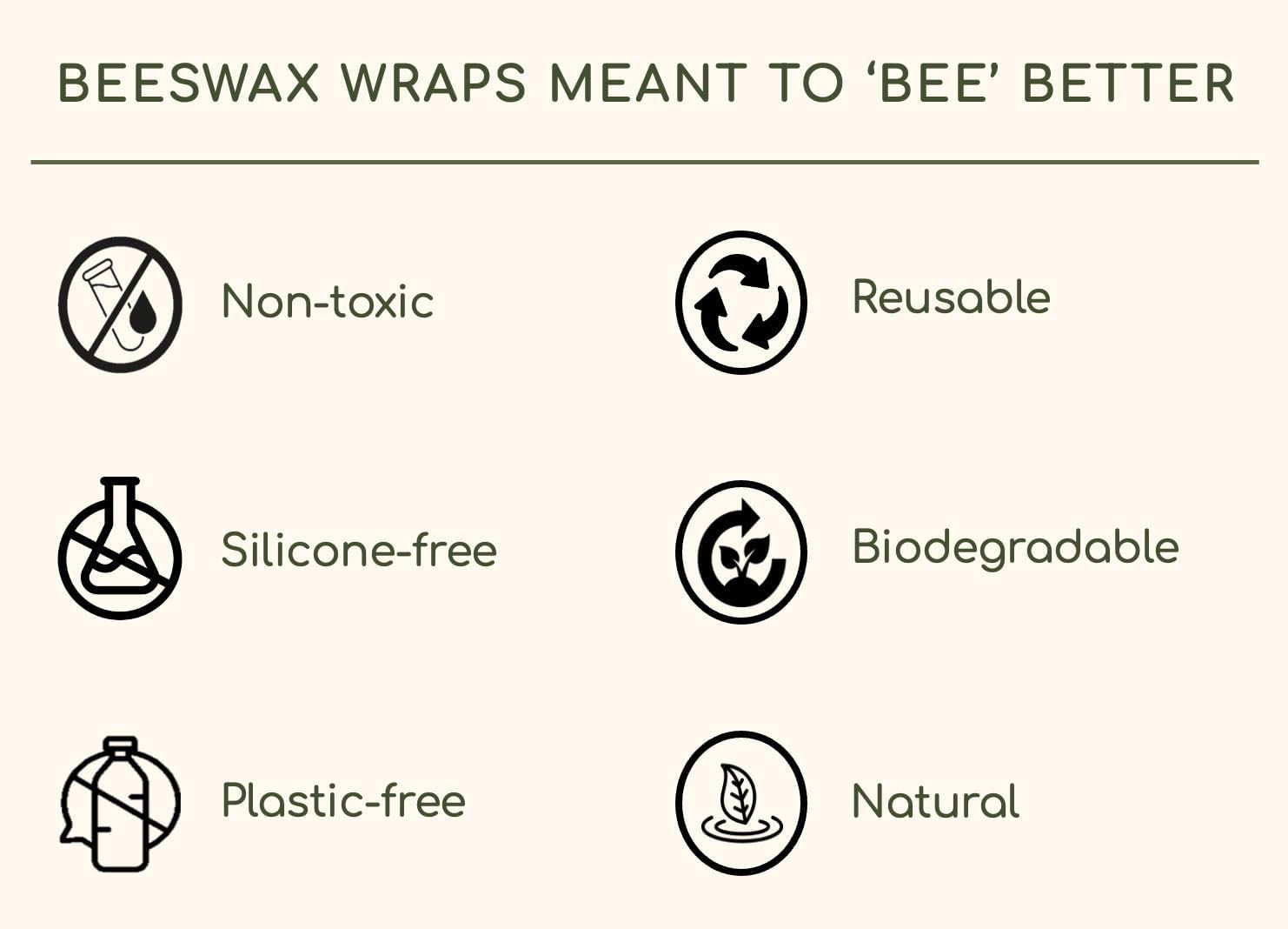 Reusable Beeswax Food Wrap Roll 13” by 55”, – Non Toxic, Plastic Free, Silicone