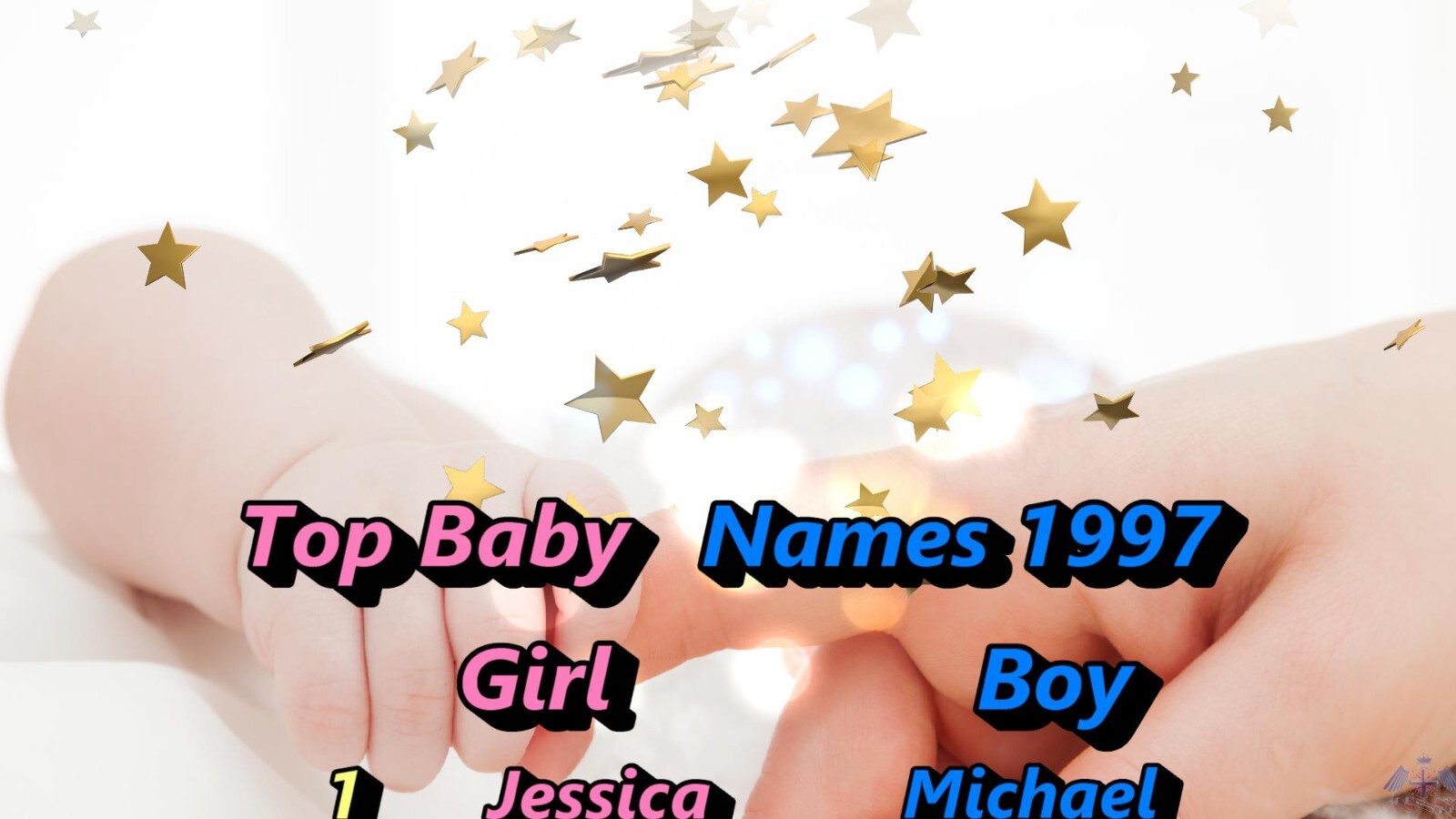 30th Birthday Gift – TheYearThatWas 1992 Birthday (Free USB & Shipping)