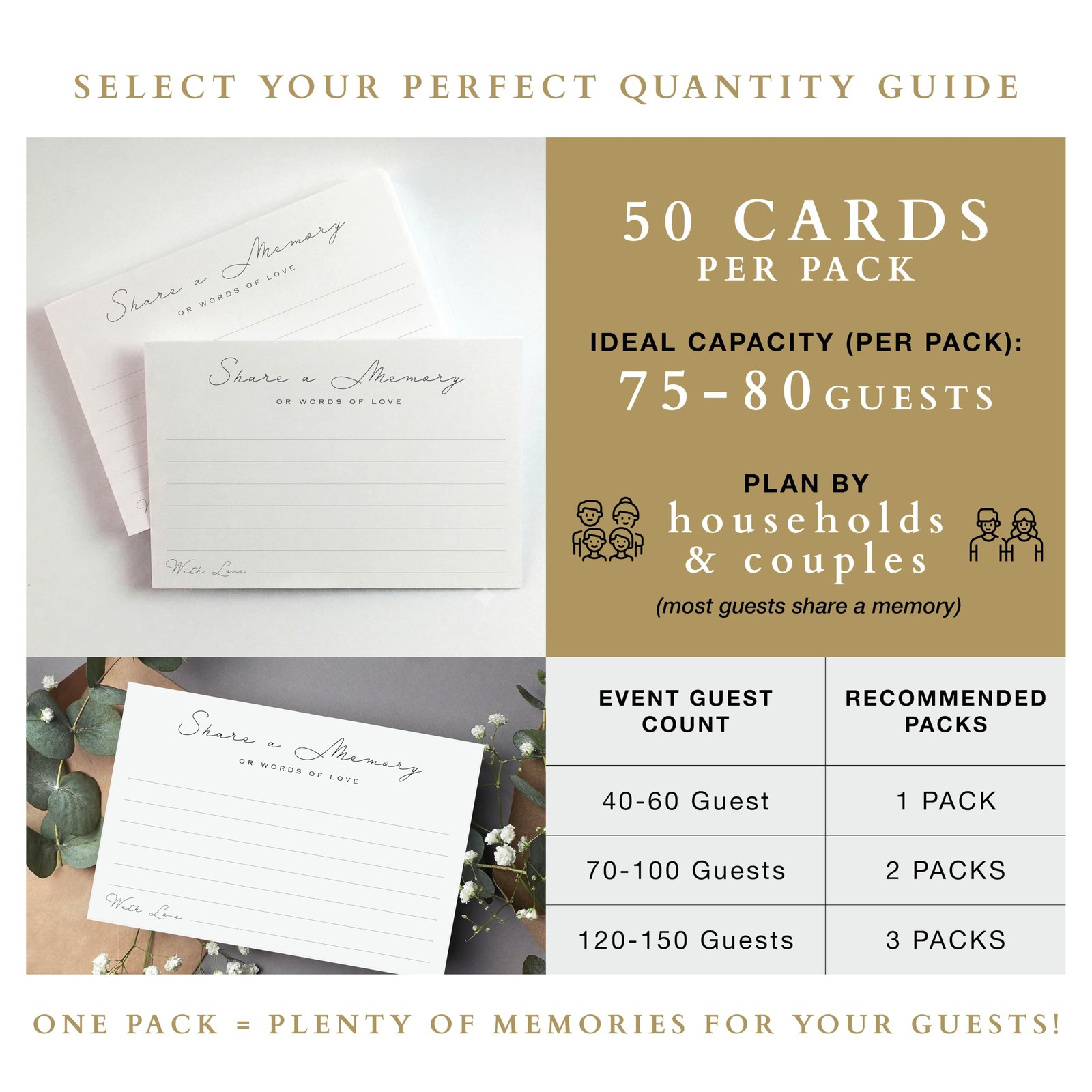 CARDAMONOLY Share a Memory Cards for Celebration 6 x 4 inches, black, white
