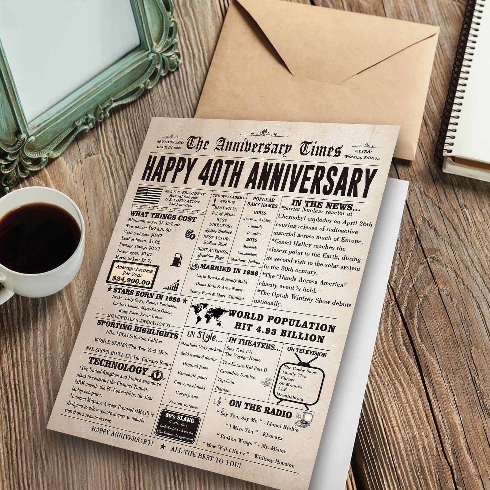 FANCYLUCKY Jumbo 40th Anniversary Cards Gifts for 10.6 x 7.9 inches,