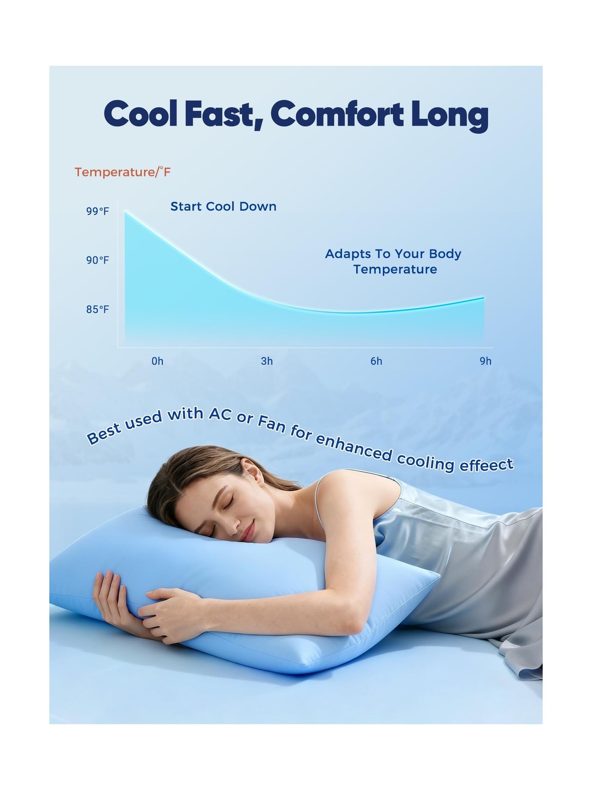 Avolare Cooling Pillow Cases King Size Set of 2,Arc-Chill 3.0(Q-Max… Fast Ship