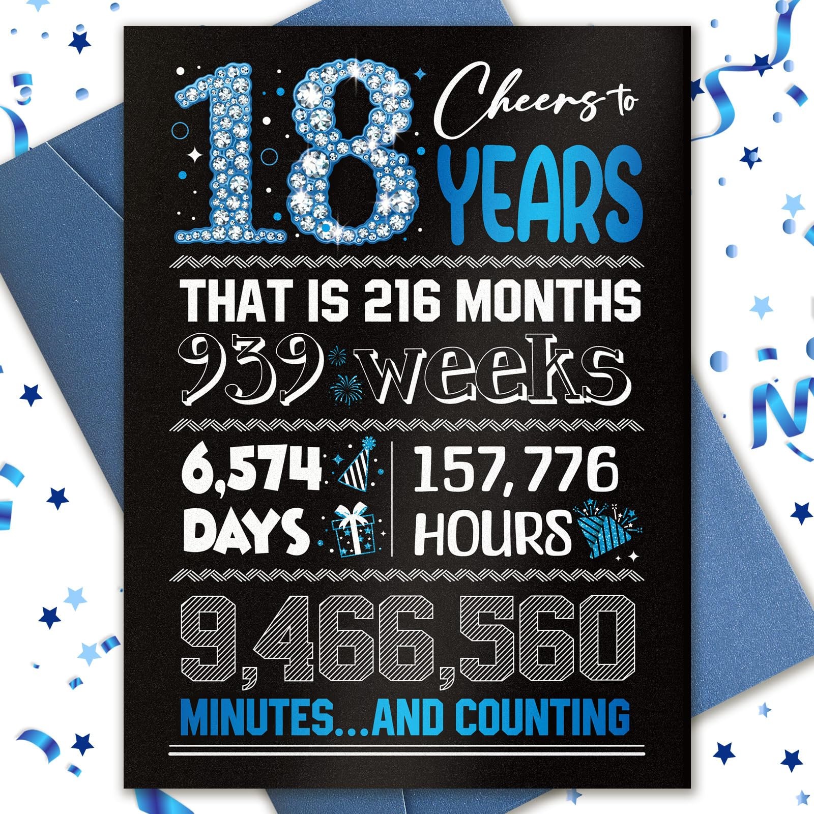 18th Birthday Card, TSVATE 18 Year Old 8.1 inches x 5.7 inches, Black & Blue