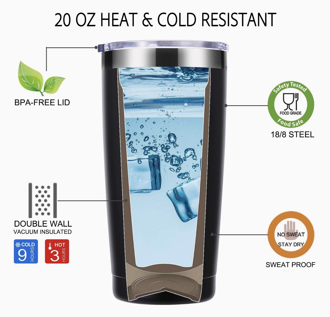 20 Oz Tumbler Funny Gift Men Sarcastic Humor Novelty Gag Joke Birthday Dad
