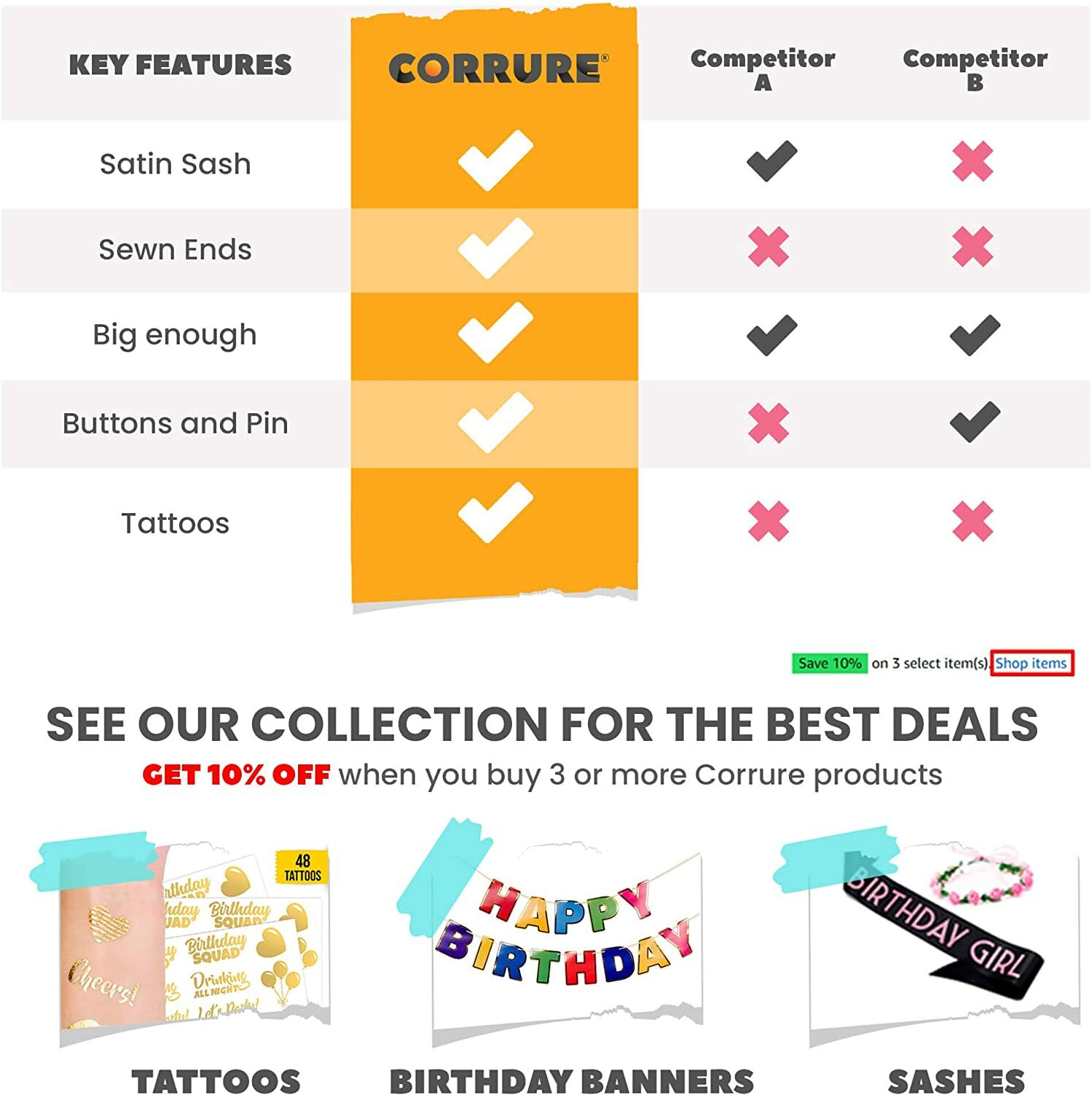 27pcs Birthday Sash, Buttons and Tattoos Kit – Rose Gold Birthday Squad Set Punk