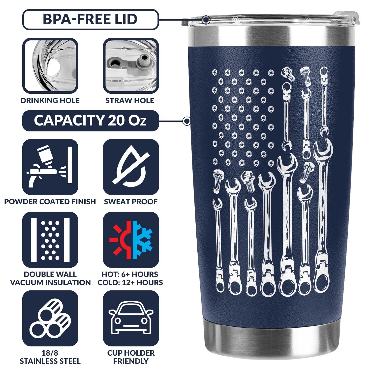 Gifts for Dad, Men, Husband, Grandpa, Mechanic Father, Handyman – Birthday Pr…