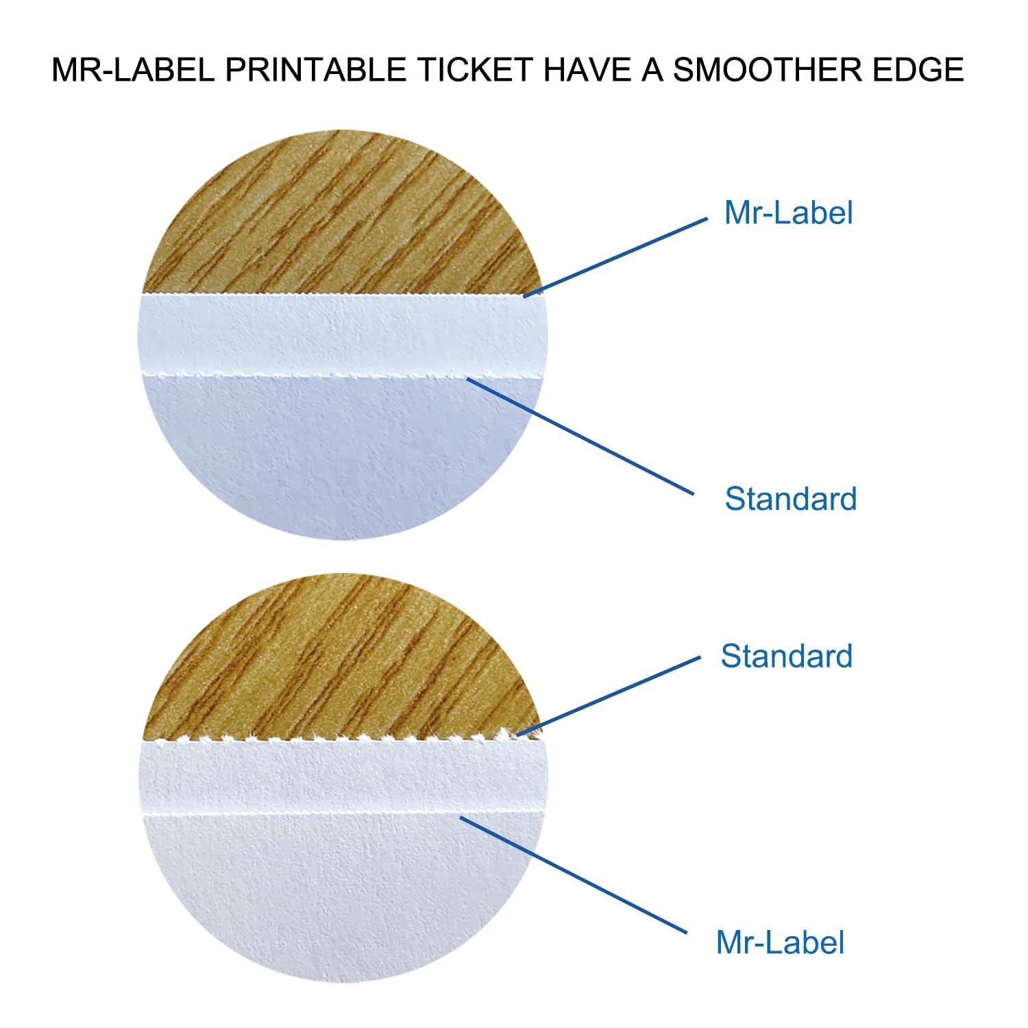 50 Sheets 210GSM Printable Raffle Tickets TearAway Stubs MicroPerforated